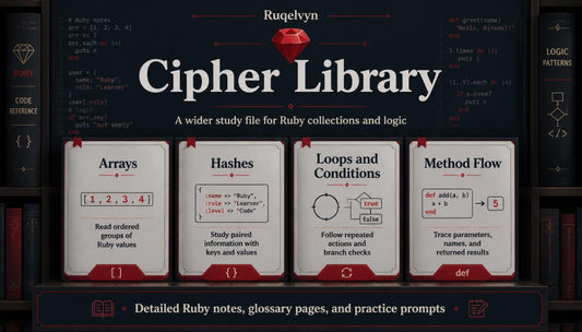 Bookshelf with books titled 'Cipher Library' and 'Ruby collections and logic', featuring Ruby code and concepts.