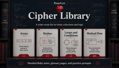 Bookshelf with books titled 'Cipher Library' and 'Ruby collections and logic', featuring Ruby code and concepts.