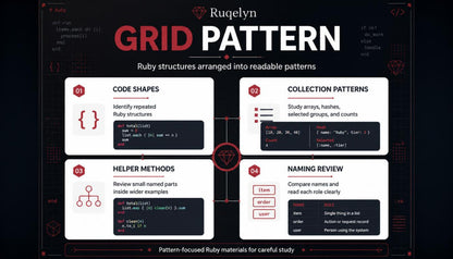 Educational graphic about Ruby grid patterns with text and code examples on a dark background.