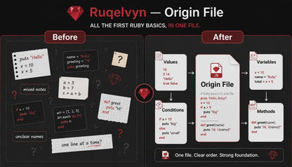 Comparison of Ruby code before and after using 'Rugelvlyn - Origin File' on a dark background.