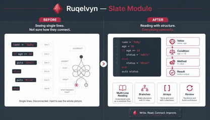 Before and after comparison of a software module interface with text and icons on a dark background.